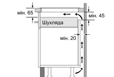 Индукционная варочная поверхность Bosch PUG61KAA5E original8 Индукционная варочная поверхность Bosch PUG61KAA5E original8