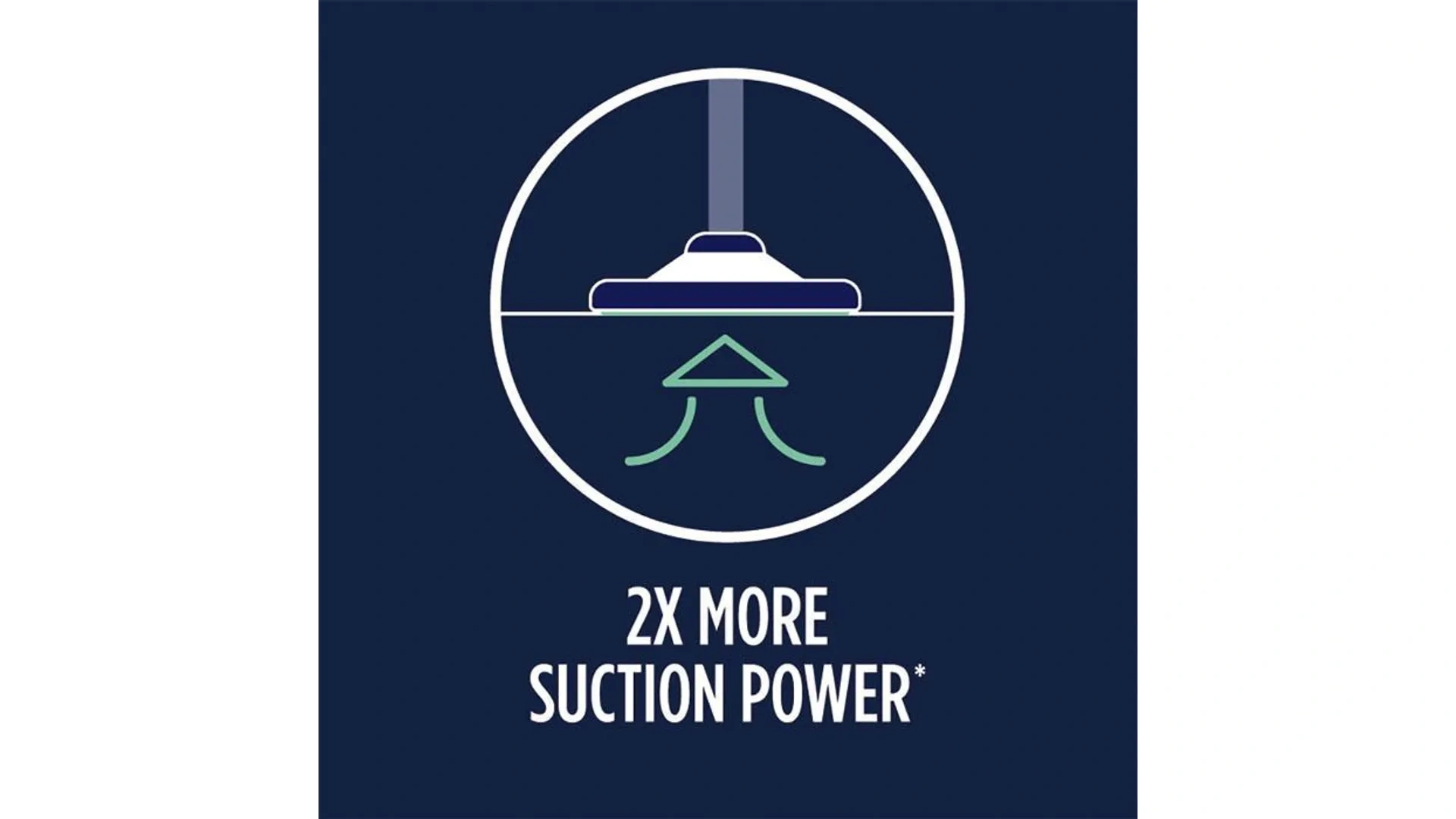 Мешки для пылесоса ELECTROLUX E201SM 12 шт. original7 Мешки для пылесоса ELECTROLUX E201SM 12 шт. original7