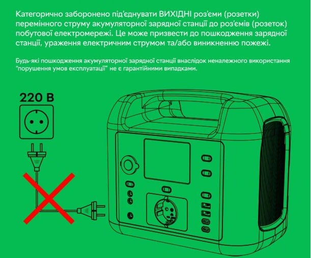 Зарядная станция EcoFlow DELTA Max 2000 (DELTA2000-EU) original5 Зарядная станция EcoFlow DELTA Max 2000 (DELTA2000-EU) original5
