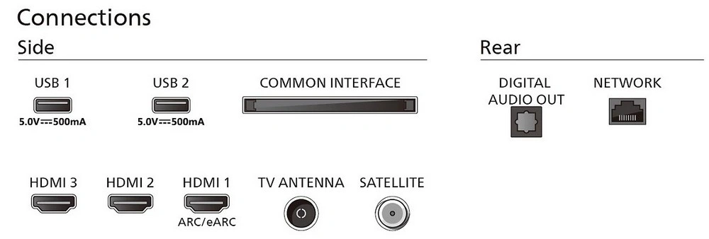 Телевізор Philips 50PUS7009/12 original4 Телевізор Philips 50PUS7009/12 original4