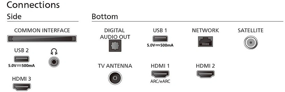 Телевизор Philips 50PUS8319/12 original4 Телевизор Philips 50PUS8319/12 original4