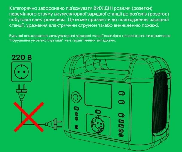 Зарядная станция EcoFlow DELTA Pro 3 EU-Version (EFDELTAPRO3-EU-CBox) original9 Зарядная станция EcoFlow DELTA Pro 3 EU-Version (EFDELTAPRO3-EU-CBox) original9