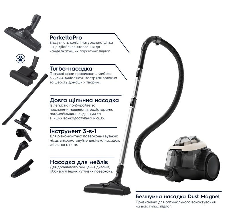 Безмешковый пылесос Electrolux EL61H4SW original17 Безмешковый пылесос Electrolux EL61H4SW original17