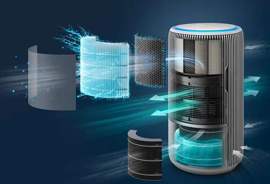 Очиститель воздуха Philips AC3420/10 original5 Очиститель воздуха Philips AC3420/10 original5