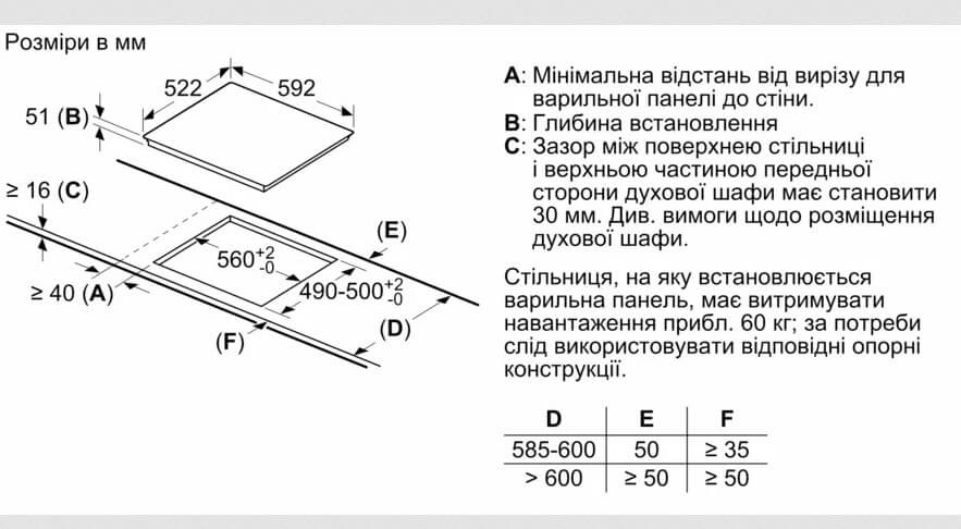 Варочная поверхность Bosch PUE611BB5E original5 Варочная поверхность Bosch PUE611BB5E original5