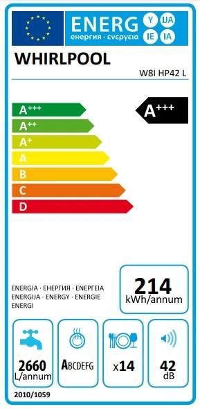 Посудомоечная машина Whirlpool W8IHP42L original14 Посудомоечная машина Whirlpool W8IHP42L original14