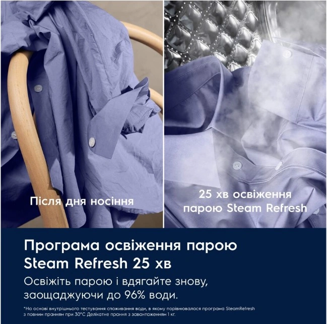 Стирально-сушильная машина Electrolux EW7W4492U original10 Стирально-сушильная машина Electrolux EW7W4492U original10