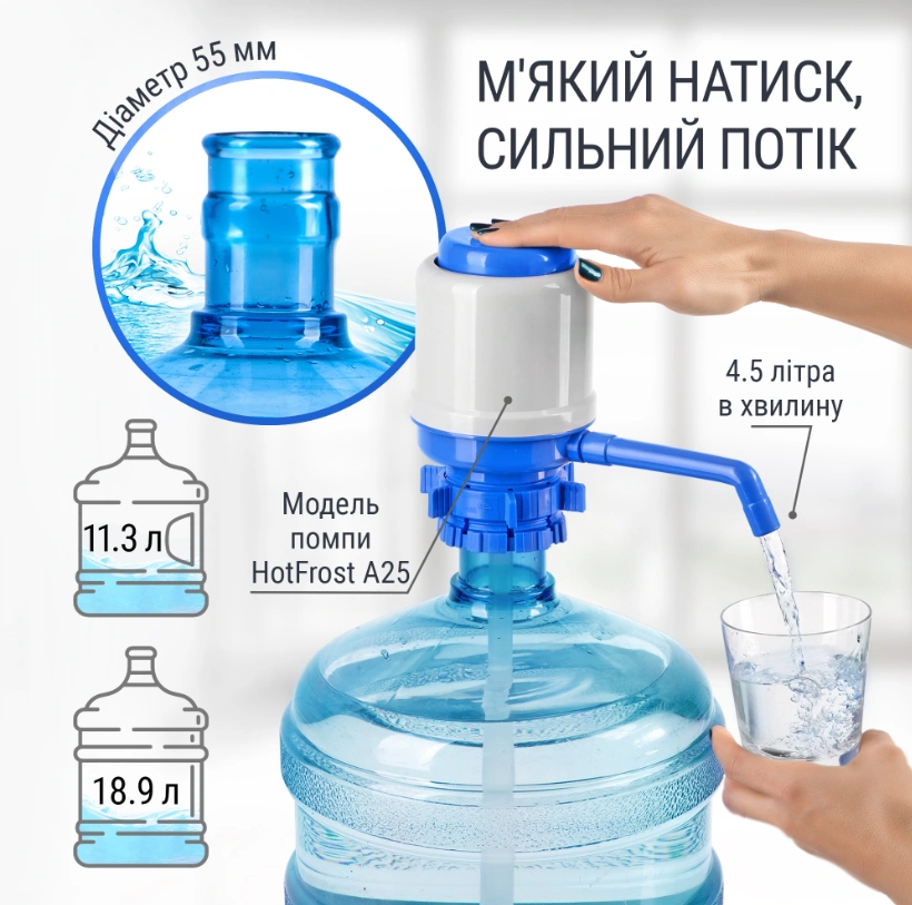 Помпа механическая HotFrost А25 original3 Помпа механическая HotFrost А25 original3