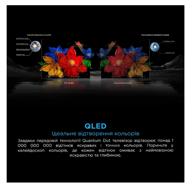 Телевізор TCL 115C7K original4 Телевізор TCL 115C7K original4