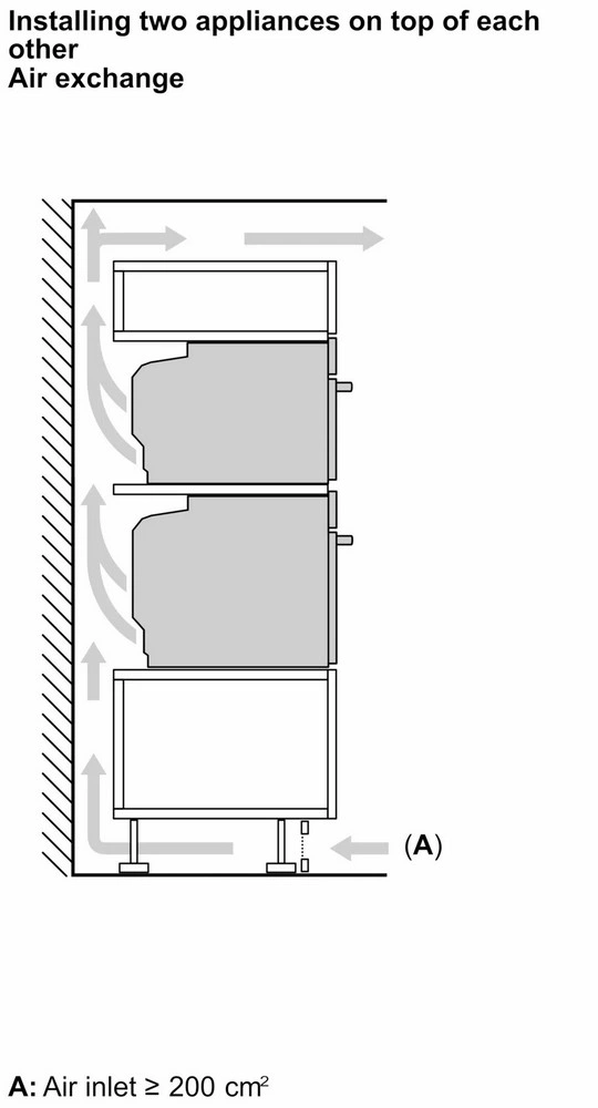 Духовой шкаф электрический Bosch HBG7341B1 original7 Духовой шкаф электрический Bosch HBG7341B1 original7