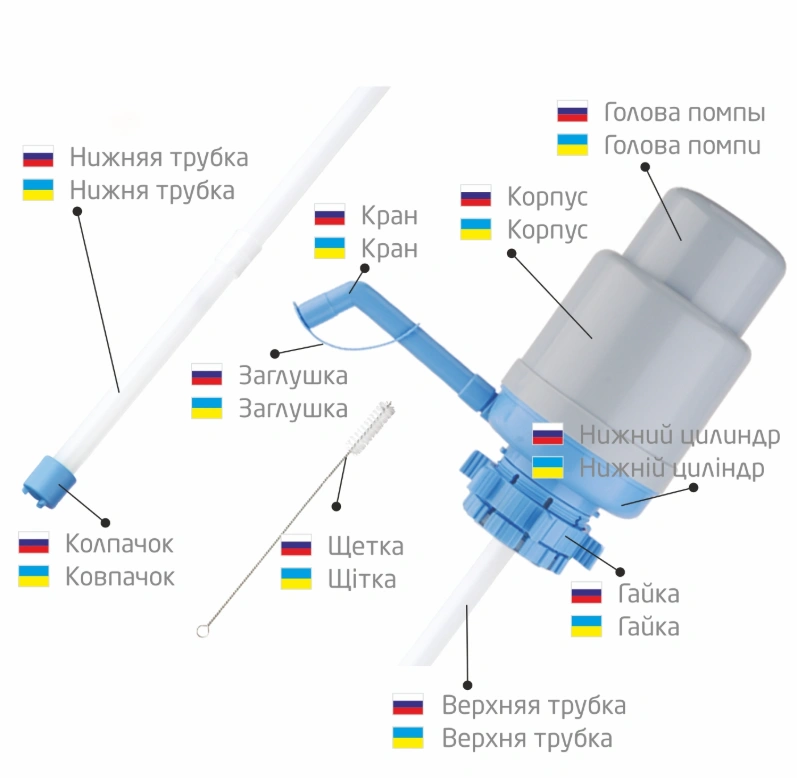 Помпа механическая HotFrost А1 original3 Помпа механическая HotFrost А1 original3
