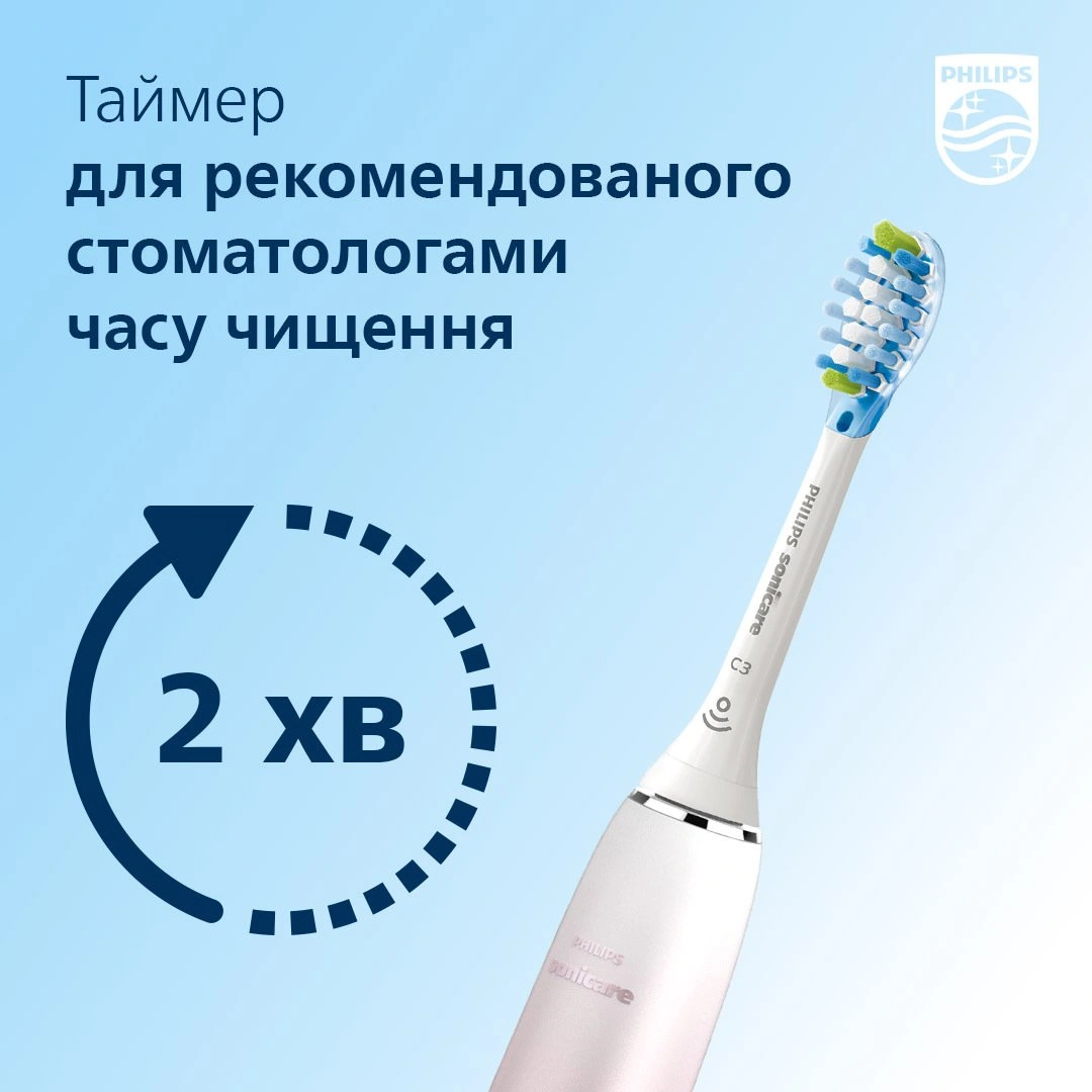 Электрическая зубная щетка Philips Sonicare HX9911/84 original10 Электрическая зубная щетка Philips Sonicare HX9911/84 original10