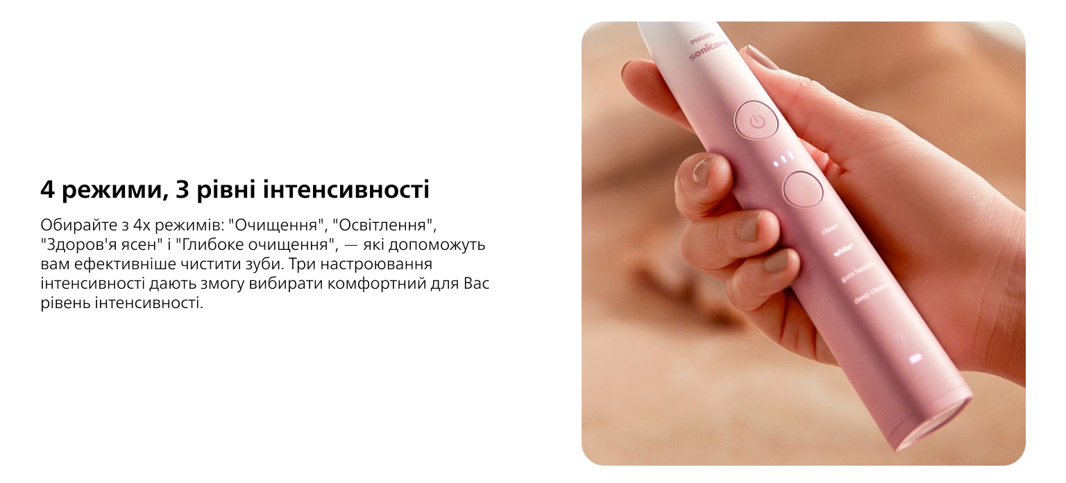 Электрическая зубная щетка Philips Sonicare HX9911/84 original21 Электрическая зубная щетка Philips Sonicare HX9911/84 original21