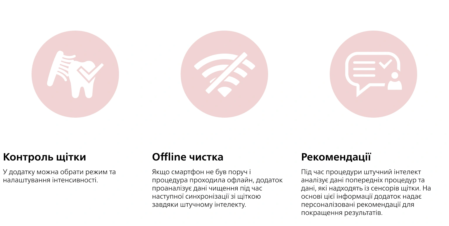 Электрическая зубная щетка Philips Sonicare HX9911/84 original24 Электрическая зубная щетка Philips Sonicare HX9911/84 original24