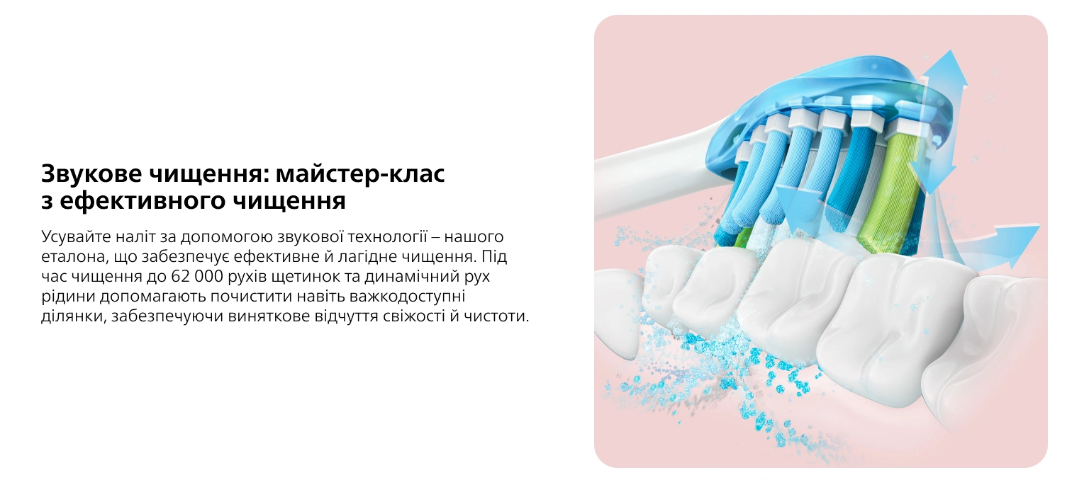 Электрическая зубная щетка Philips Sonicare HX9911/84 original25 Электрическая зубная щетка Philips Sonicare HX9911/84 original25