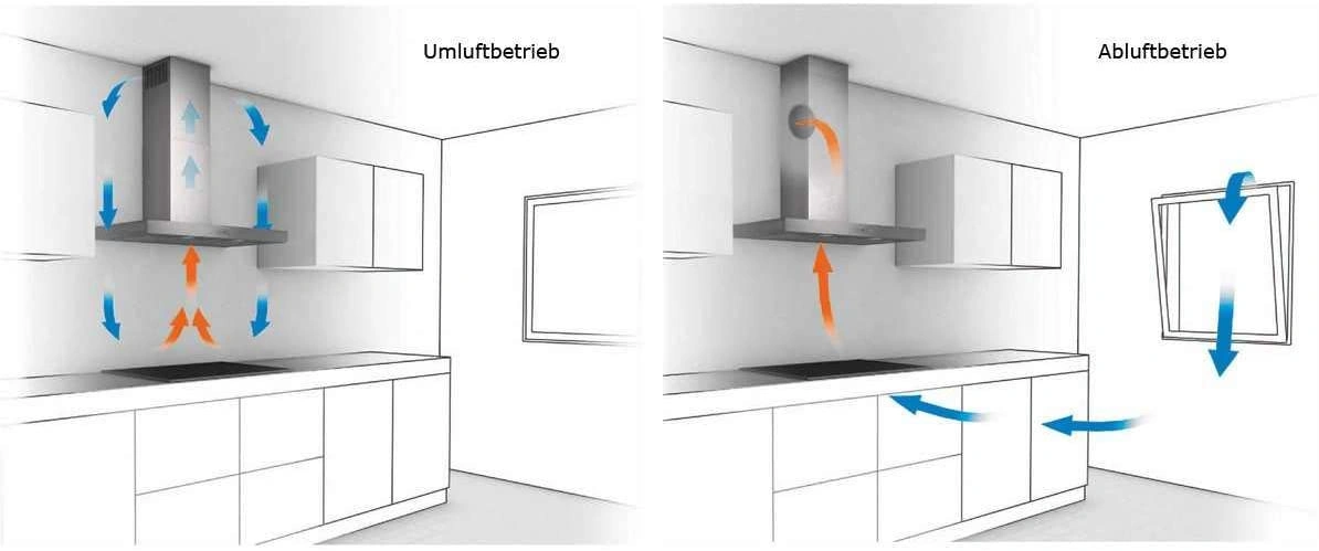 Вытяжка AEG DGE5861HM original3 Вытяжка AEG DGE5861HM original3