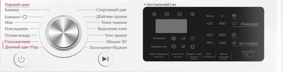 Стиральная машина Prime Technics PWF 81469 TID original6 Стиральная машина Prime Technics PWF 81469 TID original6