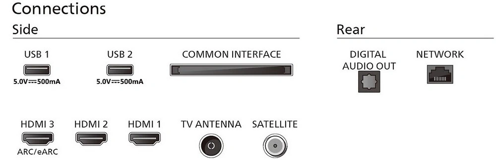 Телевизор Philips 55PUS7409/12 original4 Телевизор Philips 55PUS7409/12 original4